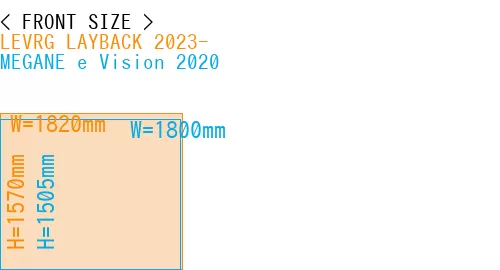#LEVRG LAYBACK 2023- + MEGANE e Vision 2020